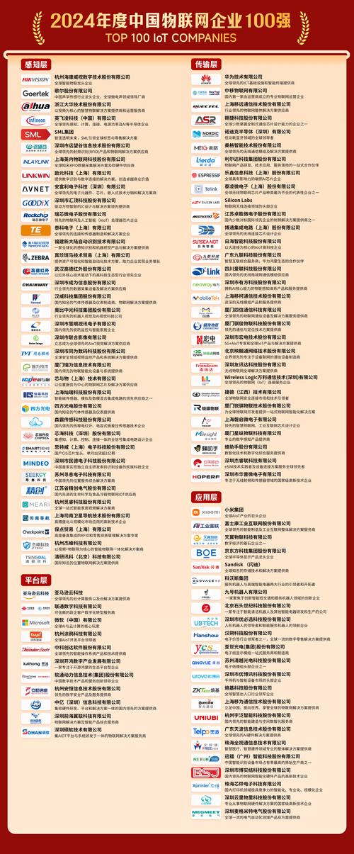 百强共享联盟靠谱吗