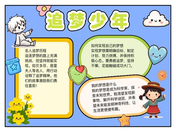 追梦的主要内容