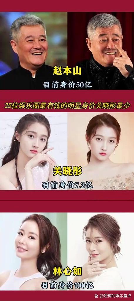 王祖贤和齐秦谁有钱