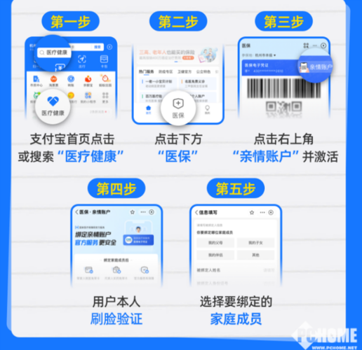 支付宝怎么绑定4周孩子的医保卡