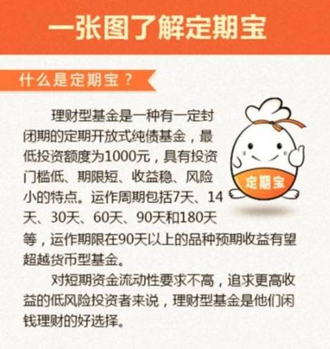 银行卡可以存定期吗?怎么存
