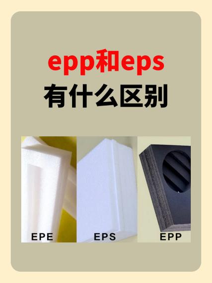 什么是eps