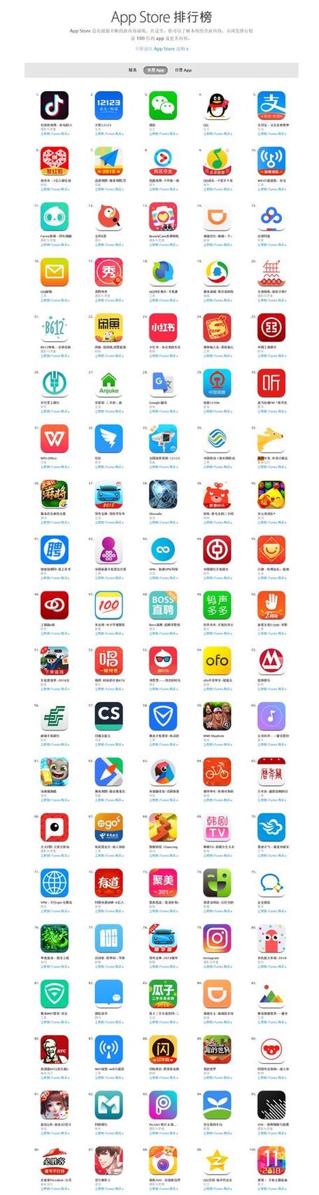 图片app排行榜前十名
