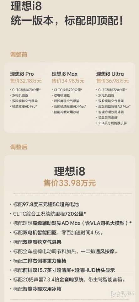 理想价格2025价目表