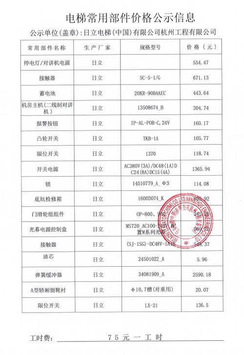 日立电梯一般价格多少