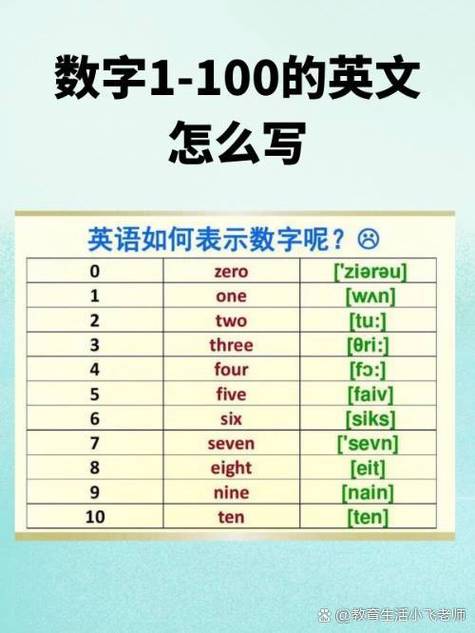 旧的单词怎么读