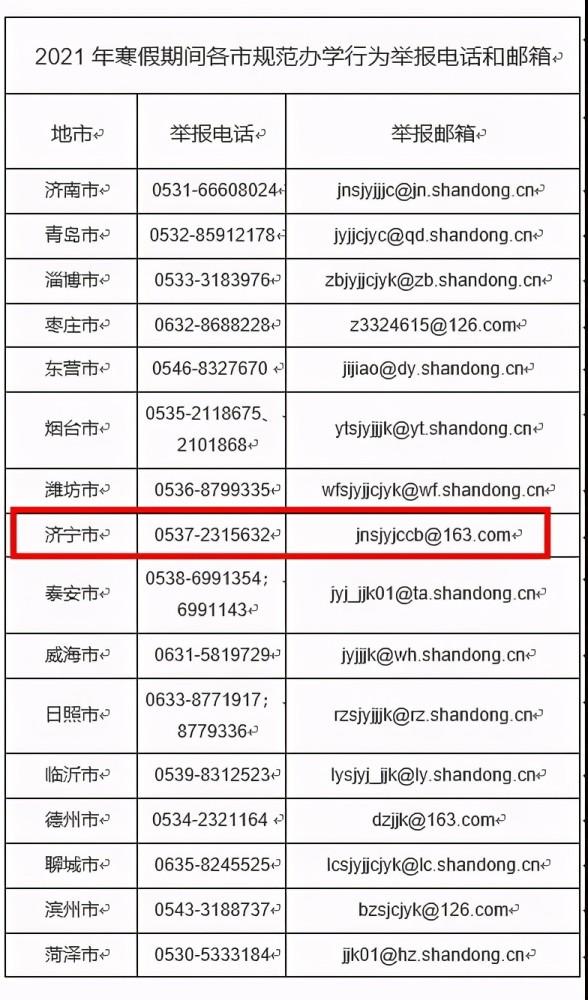 山东省教育投诉电话是多少