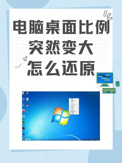电脑桌面放大了怎样恢复正常