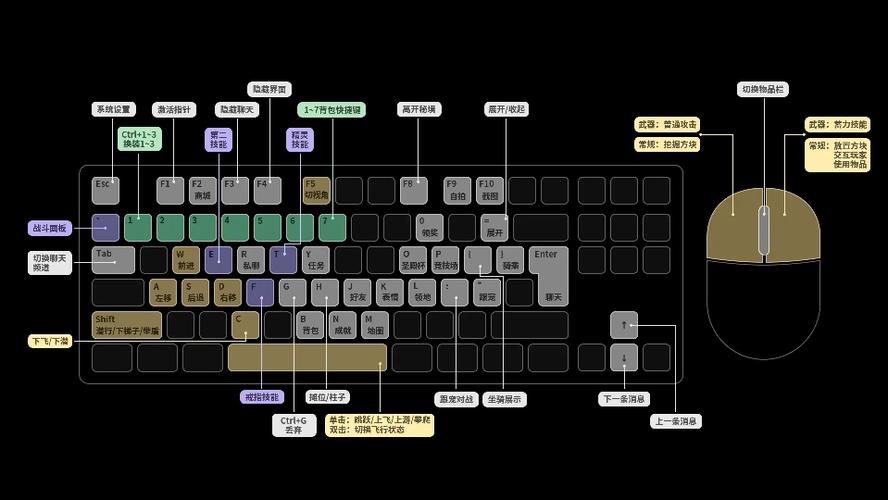 pc端是指什么