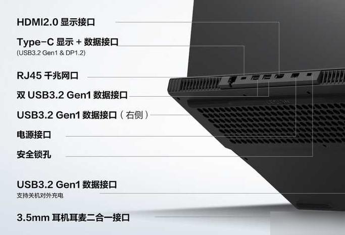 联想拯救者y7000p网卡型号