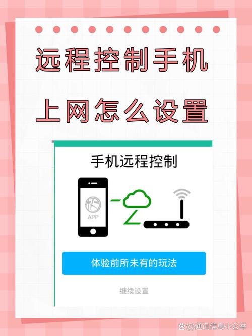 怎么管理自己的WiFi