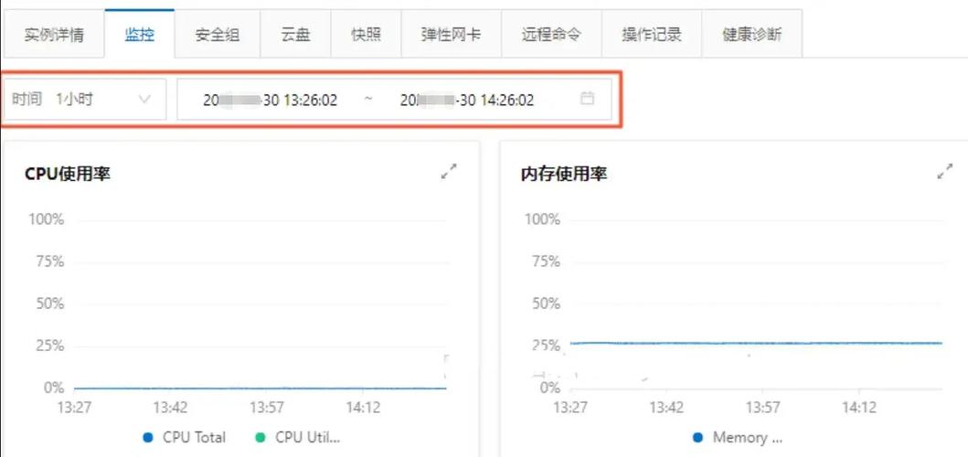 监控内存满了还能用吗