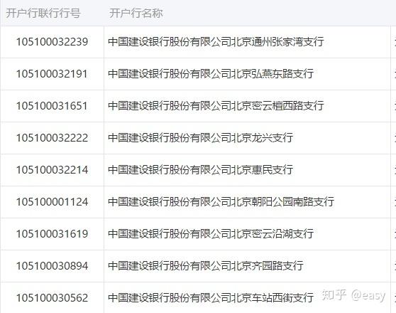 建设银行查询开户行