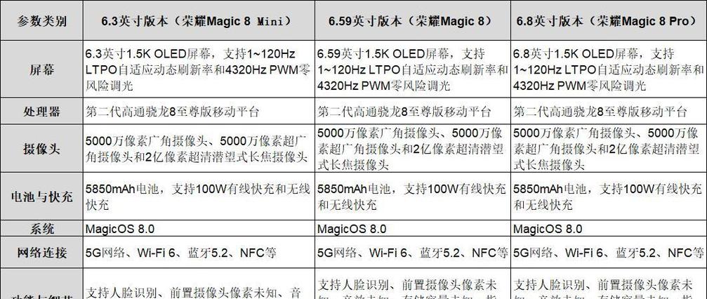 荣耀magic8屏幕尺寸
