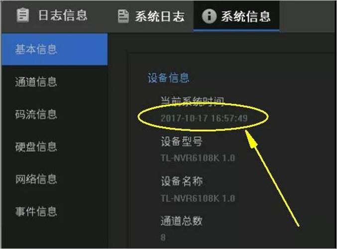 监控一般多久会被覆盖
