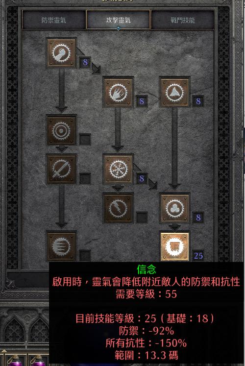 圣骑士圣火流加点