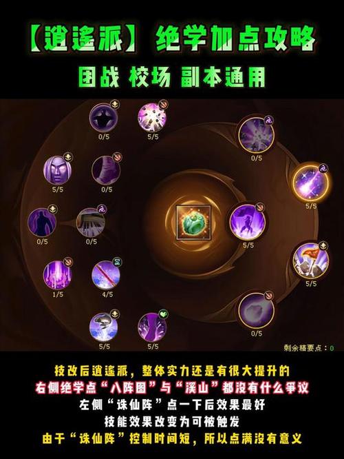 天龙八部逍遥绝学怎么点