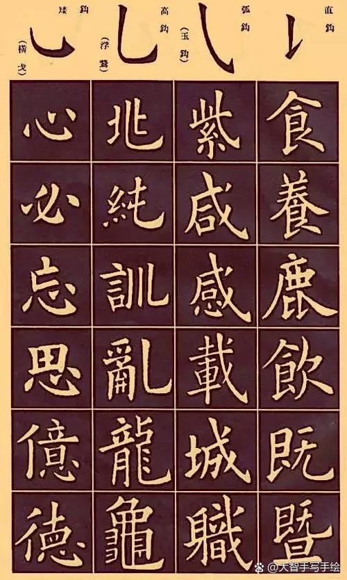 楷书字体大全
