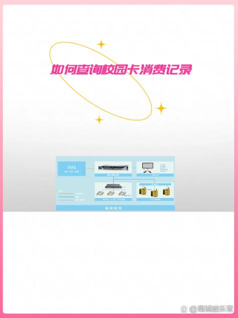 银行卡每年扣卡费吗