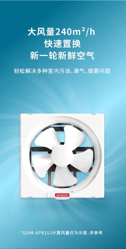 油烟风扇怎么可以让油烟往外抽