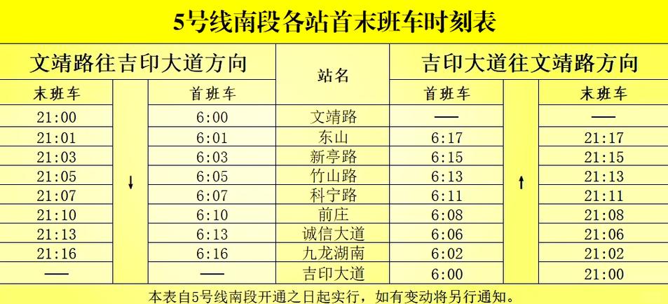 地铁五号线时间表