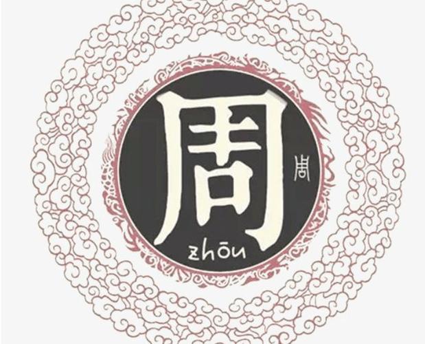 周字的繁体字