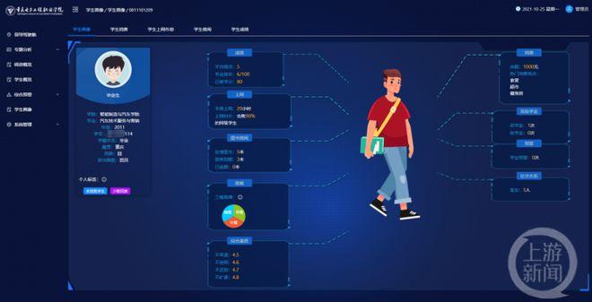 重庆学辅教育咨询有限公司