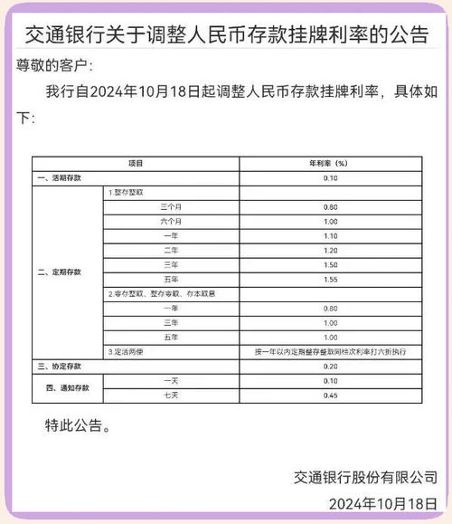 邮政储蓄的活期存款的利率是多少
