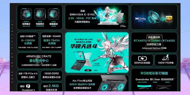 天选4现在还值得买吗