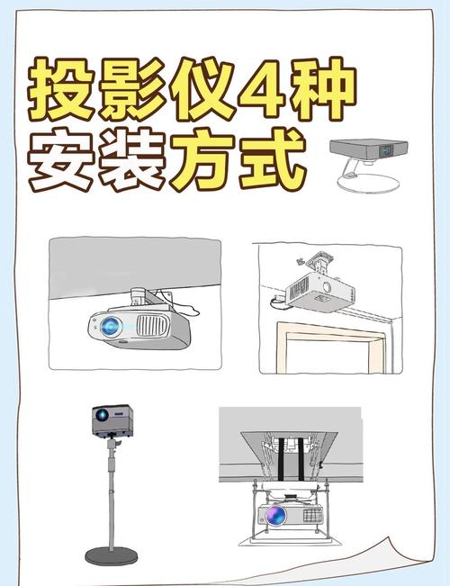 康佳投影仪使用教程