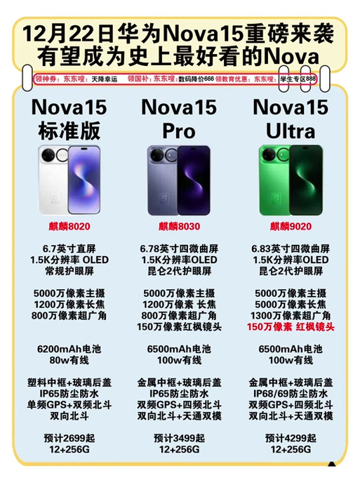 华为nova15参数配置