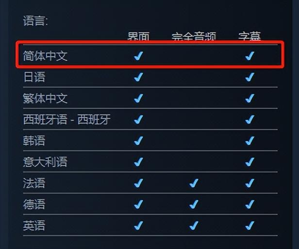 极限国度支持中文吗