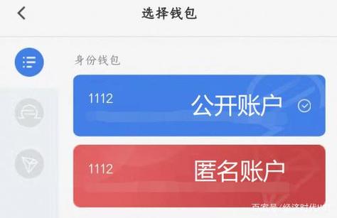 不需要实名的数字货币钱包