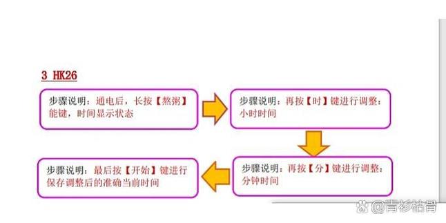 苏泊尔电饭锅时间调整