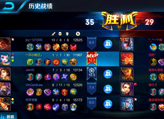 2024蔡文姬最强辅助出装