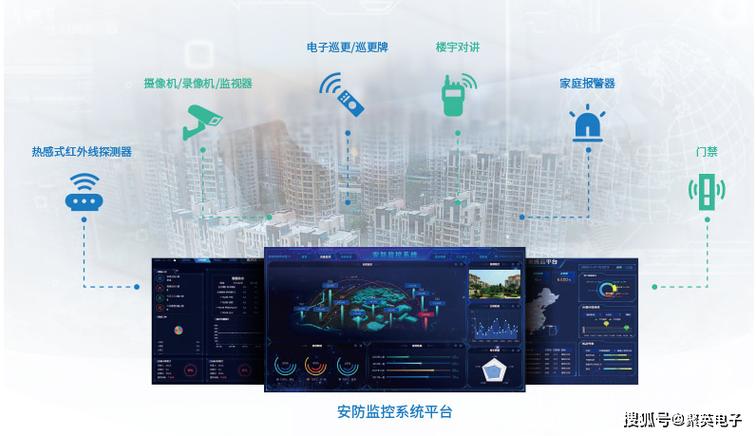 一般监控摄像头能保存多久