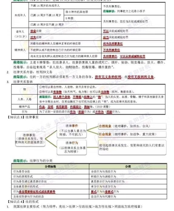 小红书笔记修改后会有影响吗