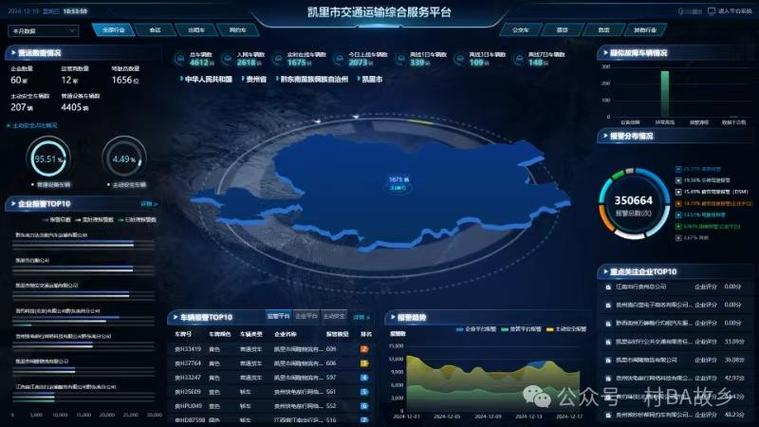 交通管理综合系统查询
