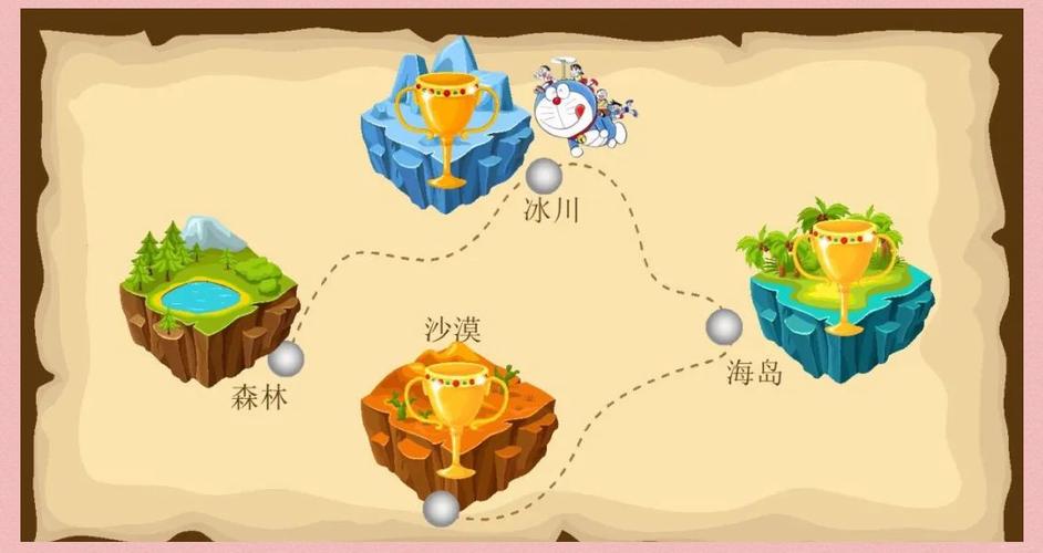 闯关寻宝游戏