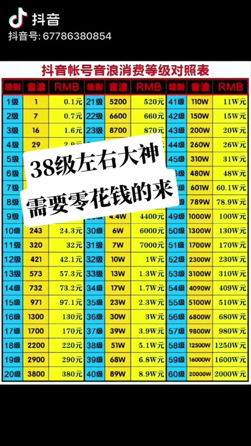 10万音浪是多少人民币