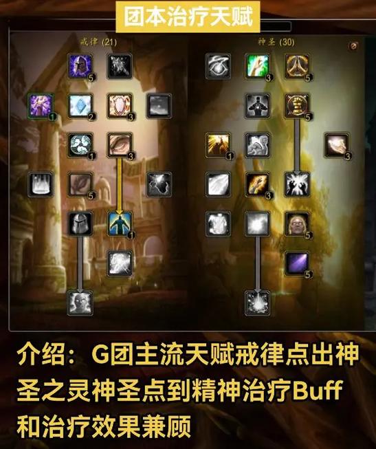 牧师60级三大毕业饰品