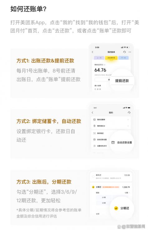 美团月付的还款方式有哪些