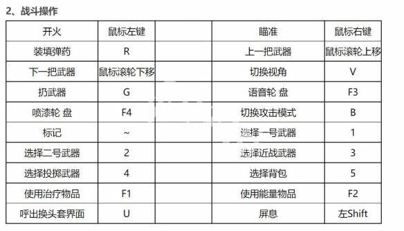 生死狙击手游开挂教程