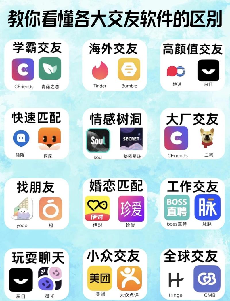 有友app是真的吗