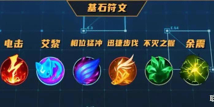 英雄联盟现在还有符文吗