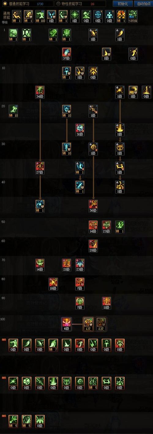 dnf奶妈怎么加buff
