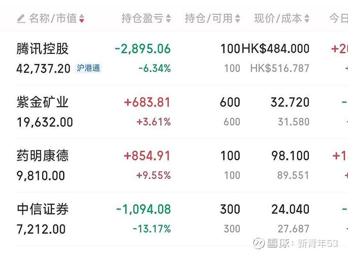 2026年最可能暴涨的基金