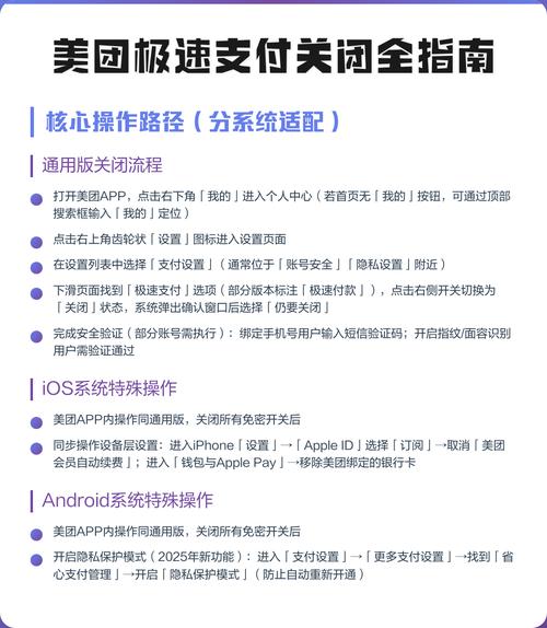 美团外卖如何解除极速支付