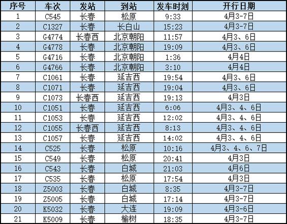 佳木斯到广州火车时刻表
