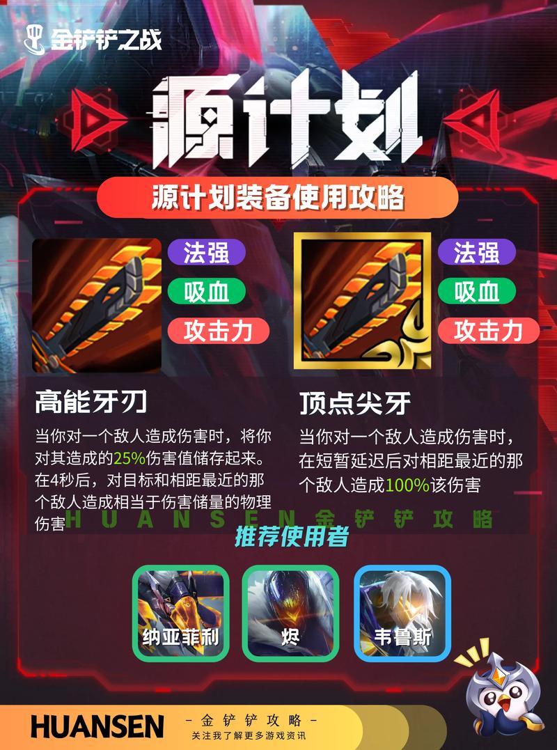 原计划的枪和普通的枪有什么区别